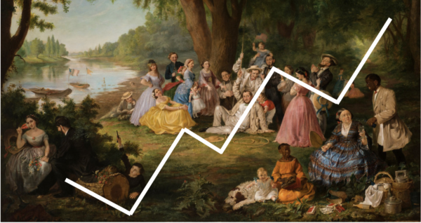 The Future is Female: trends in representation of women artists in the UK